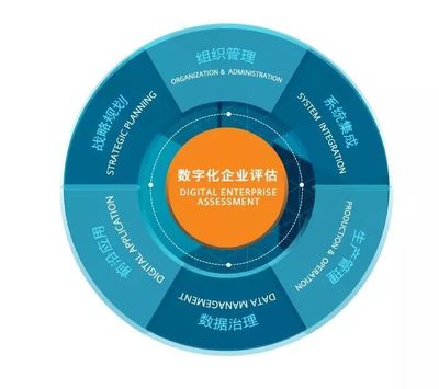 西门子亮相2019工博会 一站式呈现工业未来与企业咨询新蓝图